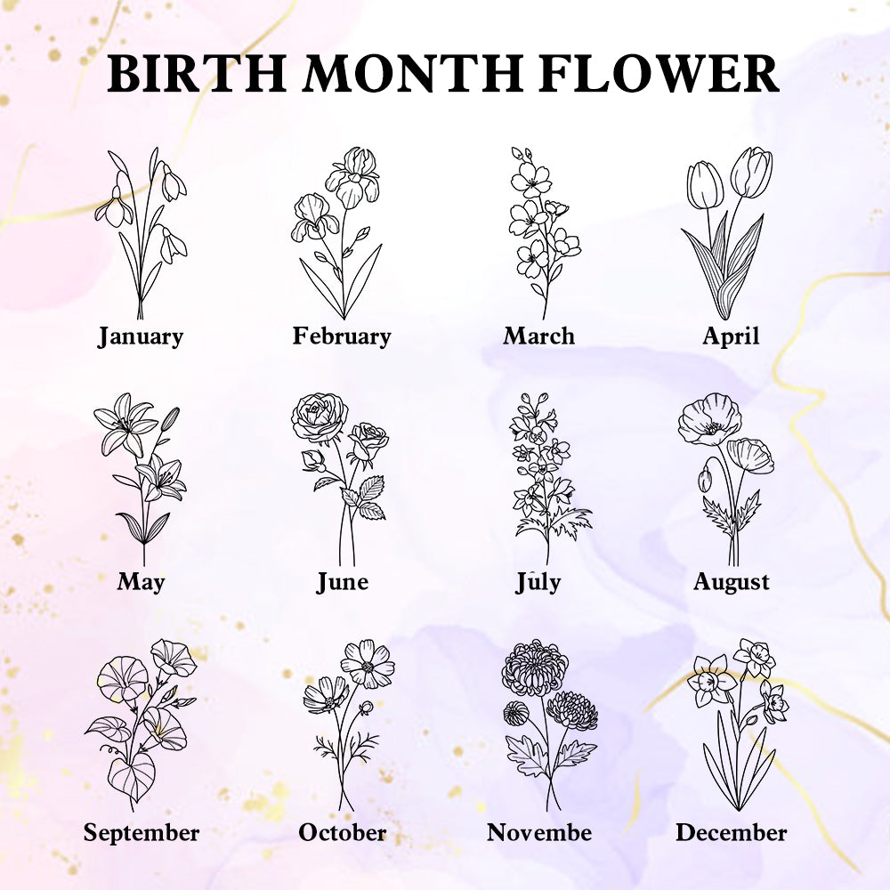 A graphic displaying the available birth flower options, each representing a different month with delicate floral illustrations for customization on the jewelry box.