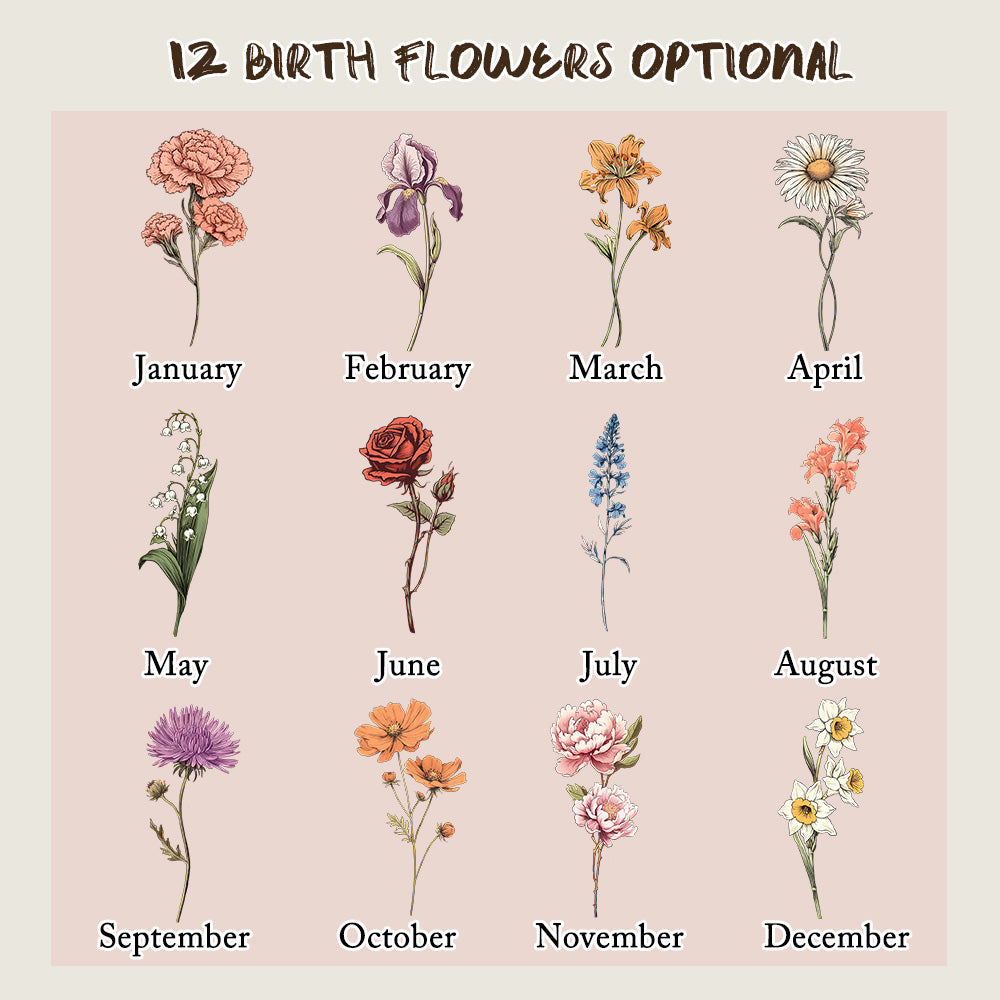 A graphic displaying all twelve birth flowers, each representing a different month, showcasing the unique floral designs available for customization on the pill organizer.