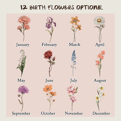 A graphic displaying all twelve birth flowers, each representing a different month, showcasing the unique floral designs available for customization on the pill organizer.