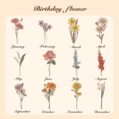 A graphic displaying all twelve birth flowers, each representing a different month, showcasing the various floral designs available for customization on the jewelry box.